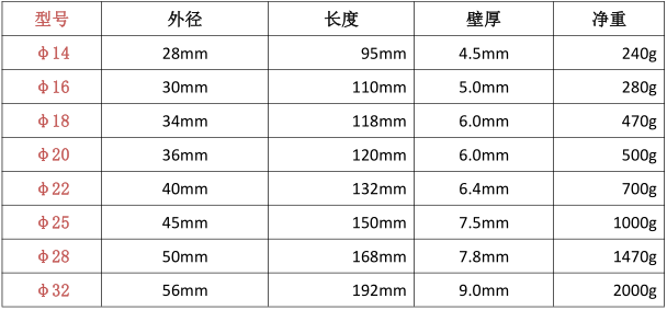 2003131584068003266194.png image.png