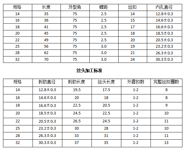 2601291769669025976033.png ScreenShot_2026-01-29_144328_828.png